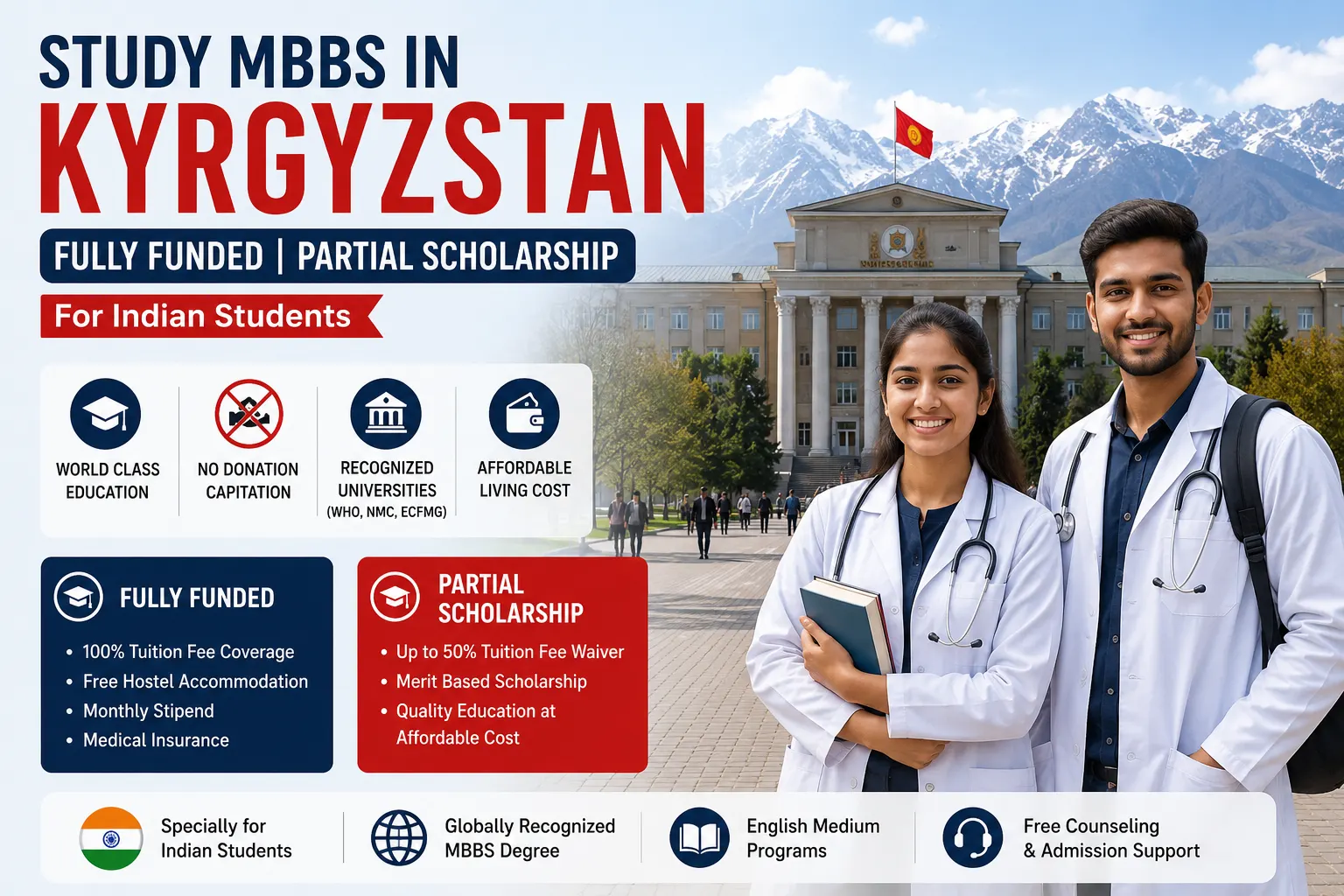 Kyrgyzstan MBBS Fully Funded, and also Partial Scholarship for Indian students